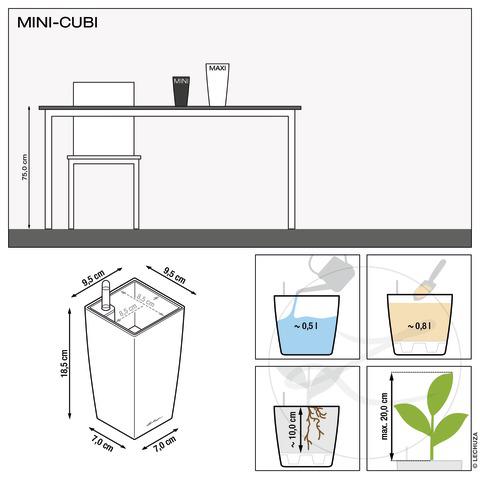 Lechuza Komplettset Premium MINI-CUBI weiss hochglanz