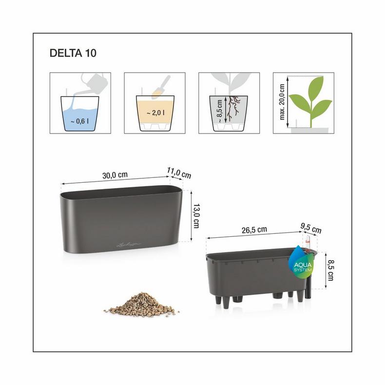 le_delta10_product_addi_nz