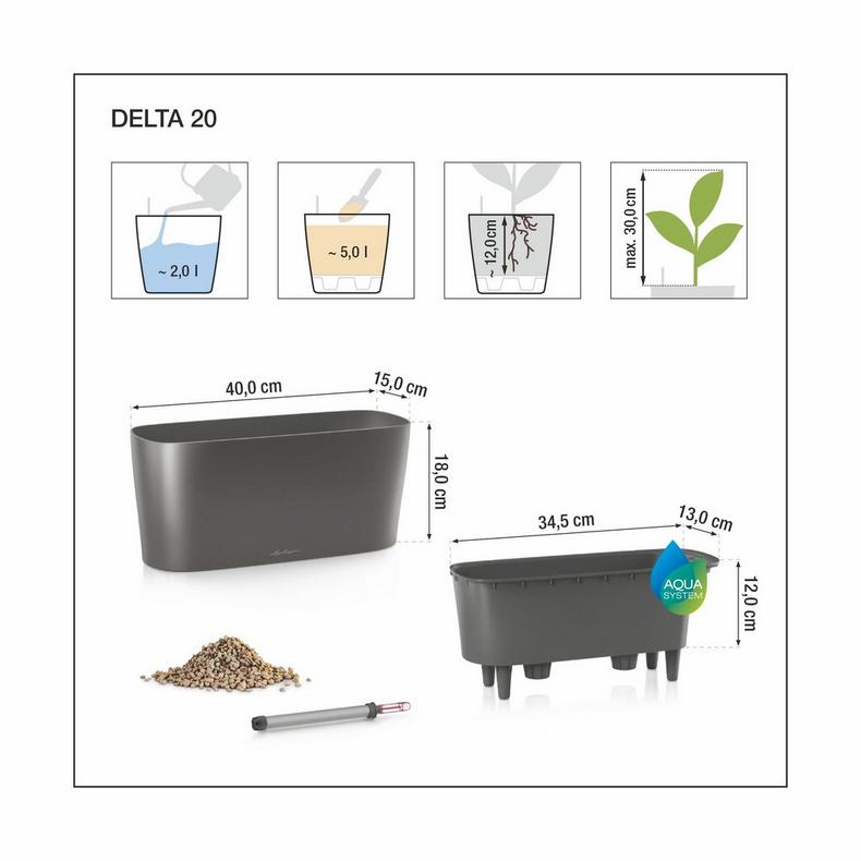 le_delta20_product_addi_nz