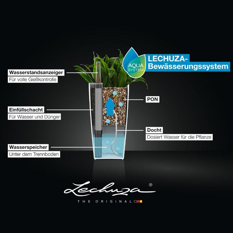 le_maxicubi_product_addi_sws_DE